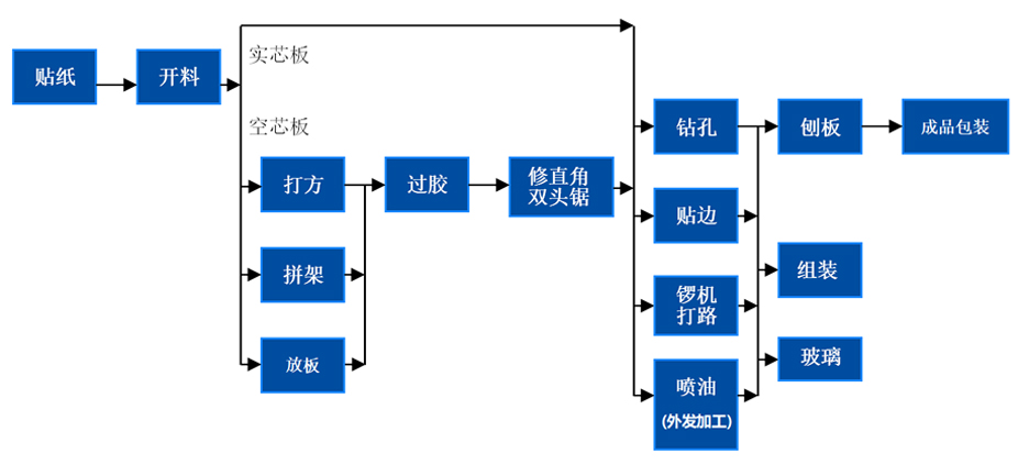 麻豆少妇犯冰冰内射